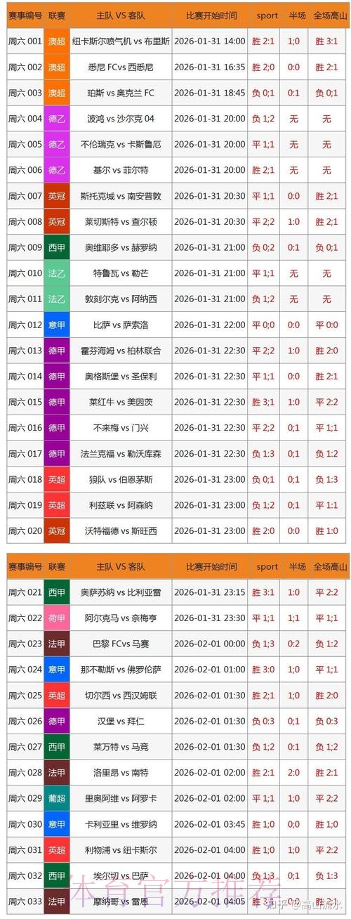 最新世界杯滚球官网最新网址